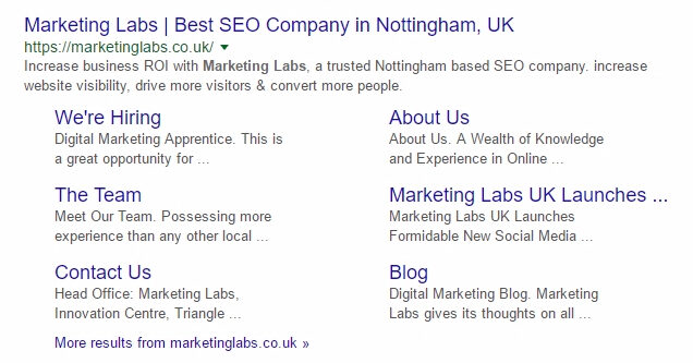 Marketing Labs SEO Titles