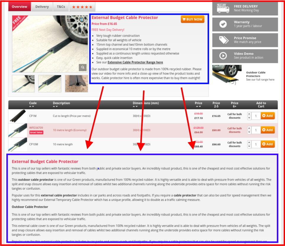how to write the perfect product description that will rank in search results 4 product description extra content