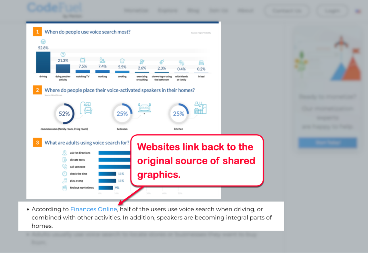 How can UGC help with your SEO [2024]