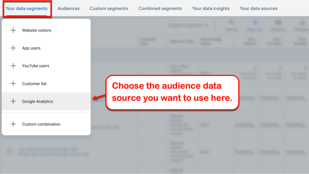 Beginner's guide to retargeting ads: How do they work?