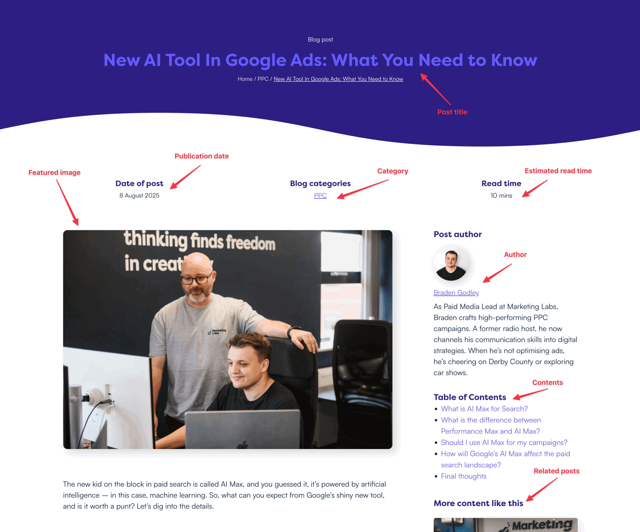 a guide to single post templates in bricks 1 A blog post marked up to show the features that should be included in a single post template in Bricks