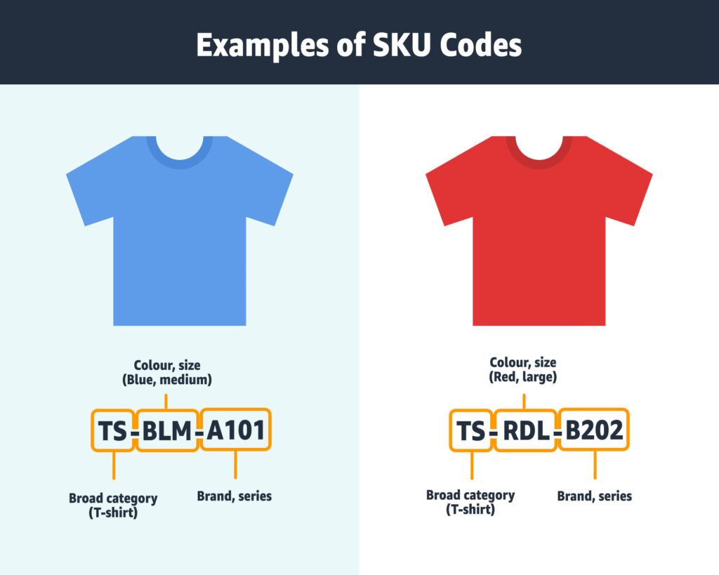 a guide to woocommerce products 3 A guide to WooCommerce products, image 2